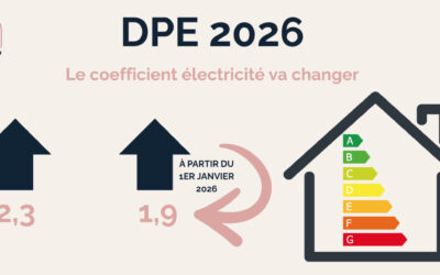 Réforme du DPE : un nouveau mode de calcul au 1er janvier 2026